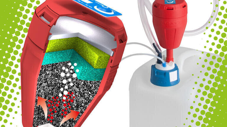 The safest Filter for HPLC and Solvent Waste!