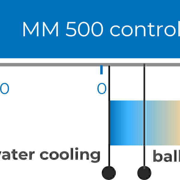 A World First: Monitor and control the temperature of your grinding process with MM 500 control - Vimarsana News