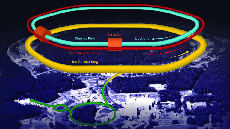 UK to help lead detector development of powerful Particle Collider