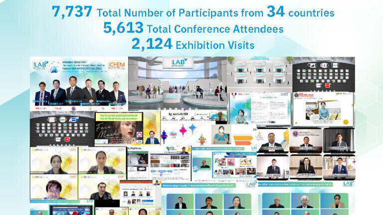 Thailand LAB & FutureCHEM INTERNATIONAL 2021: Fully Virtual Event Achieves Global Success
