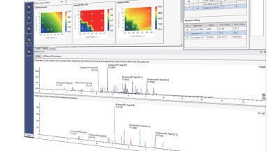 New Method Development Solution: Software Support for Analytical HPLC Method Development and Optimisation