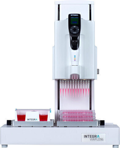 INTEGRA offers answers to your cell culture throughput needs