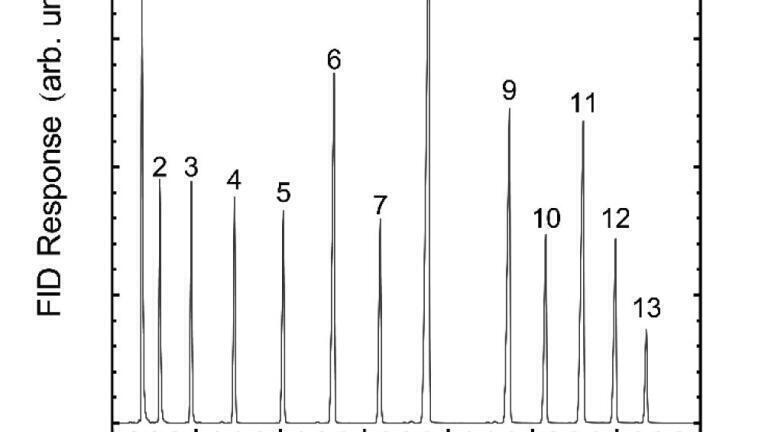 Highly Accurate Quantification of Liquid Hydrocarbons with a Wide Boiling Point Range