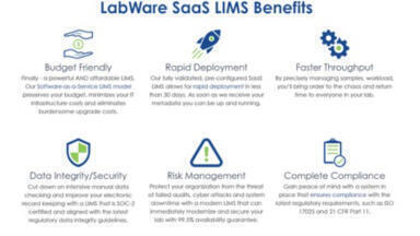 Software-as-a-Service LIMS for QA/QC
