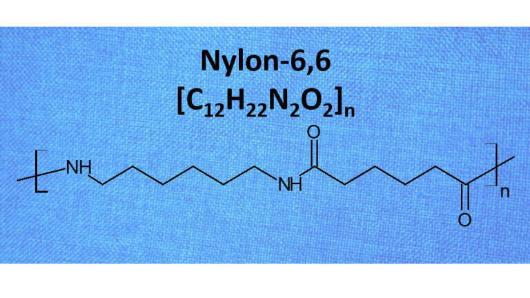 Structure of Nylon 6,6.
