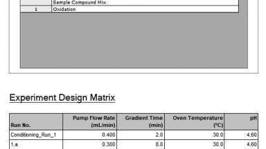 Advanced Chromatography Modelling and Optimisation Software