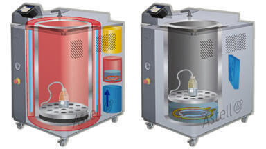 Greener Solutions for Autoclave Energy Efficiency