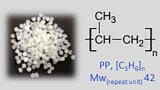 Using Mass Spectrometry to Reveal the Thermal History of Recycled Polymers