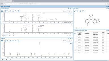 A Single Browser-Based Application for Handling LC/UV/MS and NMR Data
