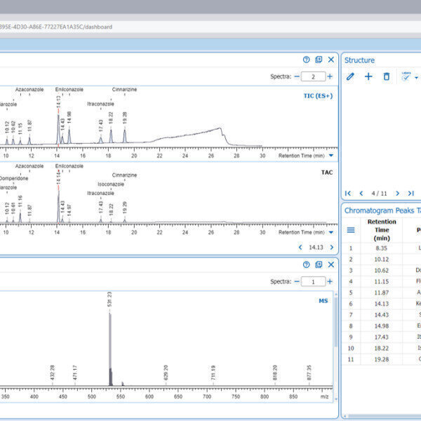 A Single Browser-Based Application for Handling LC, UV, MS, and NMR Data Labmate Online - Vimarsana News