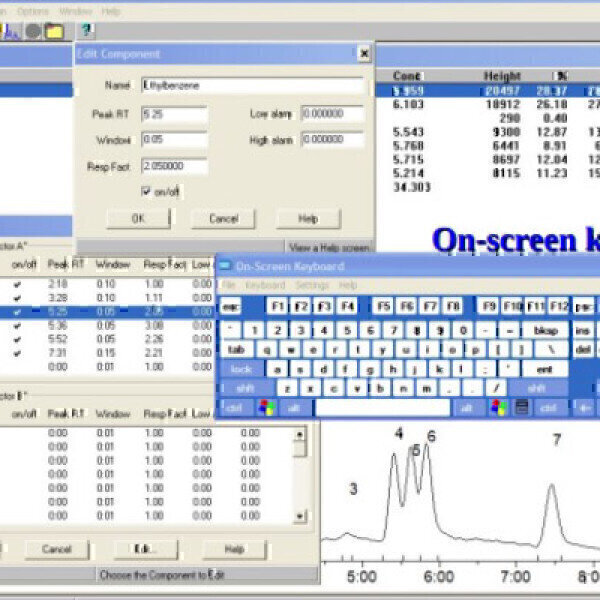 Determination of Oxygenates and BTEX in Beverage Grade Carbon Dioxide by GC - Vimarsana News