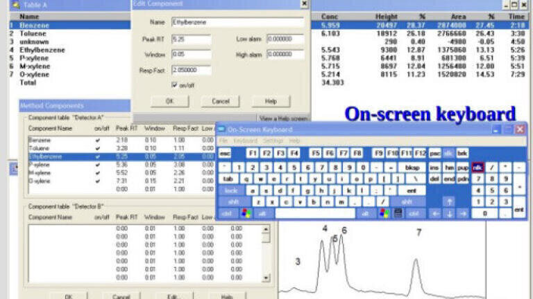 Determination of Oxygenates and BTEX in Beverage Grade Carbon Dioxide by GC