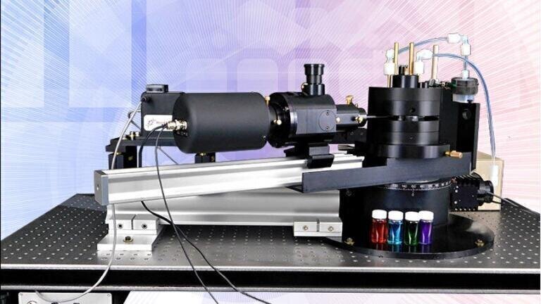 Versatile Light Scattering System for Research Applications