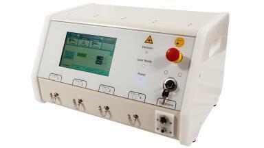 New Multichannel Desktop Lasers for Laboratory Applications