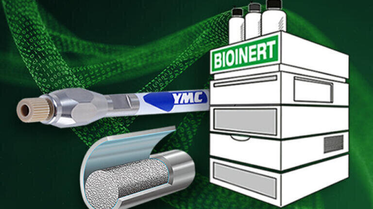 New Bioinert (U)HPLC Columns for High Accuracy Analysis