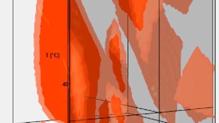 Fig. 2: Method Operable Design Region (MODR) of a 3D-model, displaying all suitable method parameter combinations yielding baseline separation