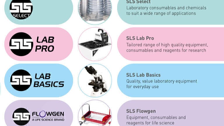 New Private Label Catalogue from Scientific Laboratory Supplies Labmate ...