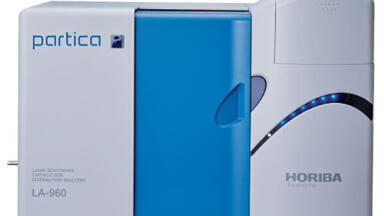 Master Particle Size and Shape with Partica