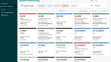 Real-Time Cloud-Native Lab Management System Monitoring