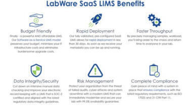 LabWare SaaS for QA/QC