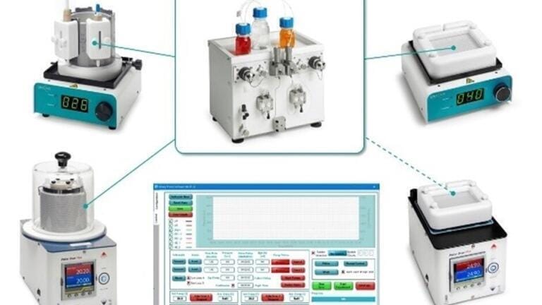 Flexible Flow Chemistry System with High-Performance Modules