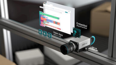 Automation based on image analysis with AI