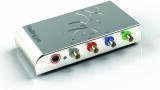 Optical Sensor Solutions for pH, Oxygen and Temperature