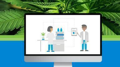 Agilent SLIMS for Cannabis Testing