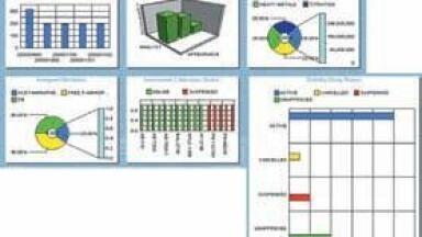 New LIMS Tools Enable Lean Decisions in the Lab