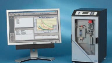 A Speedometer for Surfactants