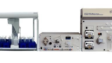 Analysis of Mercury, Arsenic, and Selenium in Environmental and Food Samples