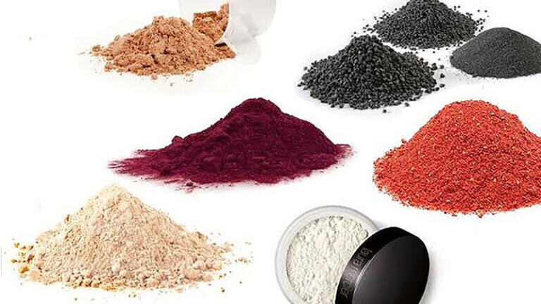 Comprehensive particle sizing solutions