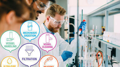 'Total Workflow' Sample Prep Approach to Optimise Elemental Analysis