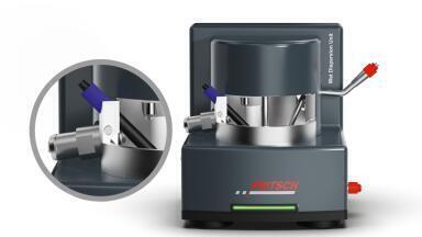 Innovative pH Measurement Method for Particle Sizing