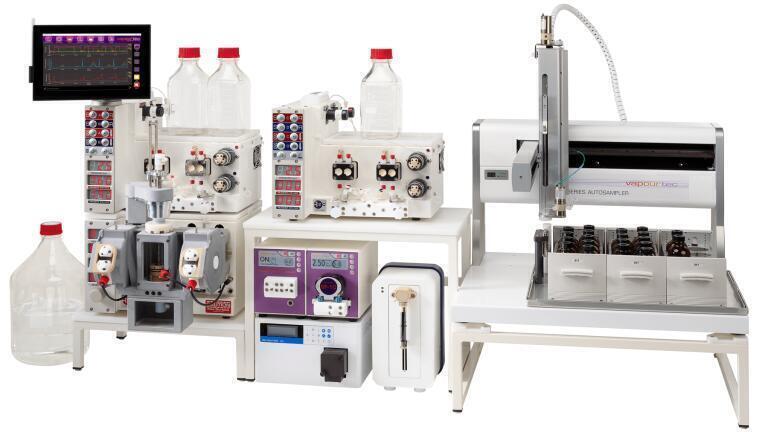 Productive peptide synthesis system for continuous flow chemistry
