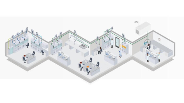 National Geographical Centre focus on EC lab fan efficiency