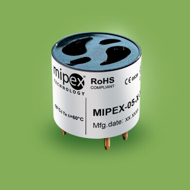 Meet the next generation of micropower gas sensors: MIPEX-05