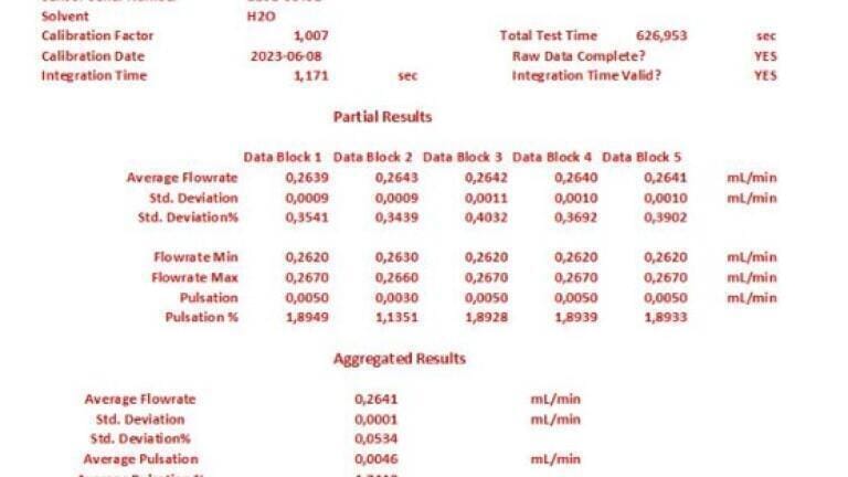 Pump flow validation test report generated using the new software tool.
