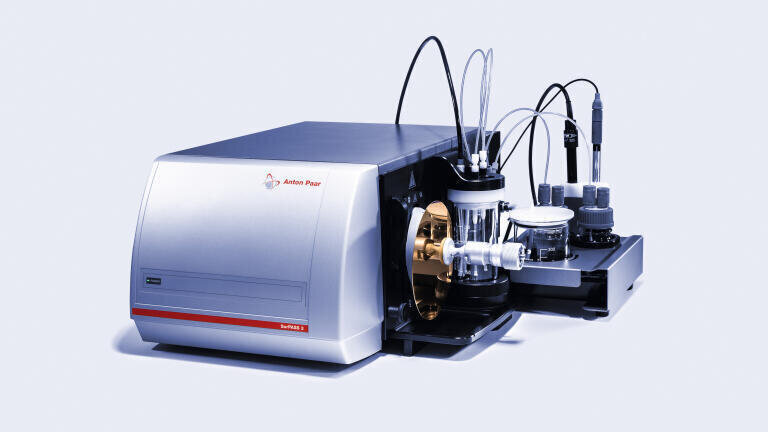 SurPASS 3 Makes Waves in Zeta Potential Determination