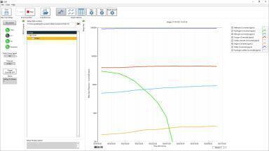 Advanced gas analysis software suite