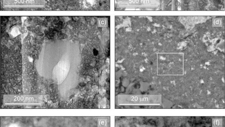 Fine-grained rims (FGRs) in Winchcombe lithology A. A) Bright-field TEM image and inset SAED patterns. In the image is a band of relatively coarsely crystalline phyllosilicate (with fibres extending from upper left to lower right) surrounded by more finely crystalline and porous phyllosilicate (pores are white). The left-hand side SAED pattern is from an area of the finely crystalline phyllosilicate and shows that the constituent crystals and small and randomly oriented. The most prominent ring has a d-spacing of 0.26 nm. The SAED pattern to its right is from the more coarsely crystalline band, and the two most prominent sectored rings have d-spacings of 0.35 and 0.25 nm. B) Bright-field TEM image showing an area of a different rim to (A) that also comprises patches of phyllosilicate that differ in crystal size. The finer grained phyllosilicate is again micropore-rich, and also contains a hollow organic nanoglobule. The vertical streaks are artefacts from FIB milling. C) Bright-field TEM image of the nanoglobule in (B), the exterior parts of which have been partially replaced by the phyllosilicate. D) BSE image of a fine-grained rim on a chondrule, the outer edge of which can be seen in the lower left. E) BSE image of the white boxed area in (D) showing an object 3 µm across that is an aggregate of sulphide and/or metal grains ~75–225 nm in size. F) HAADF STEM image of an amorphous silicate grain with embedded nano-sulphide/oxide that is enclosed in a nanoporous phyllosilicate groundmass. Most of the sulphide/oxide grains are euhedral, and ~100–800 nm in size, and are supported within an amorphous matrix. The crystal to the left of centre is a Fe,Ni sulphide.