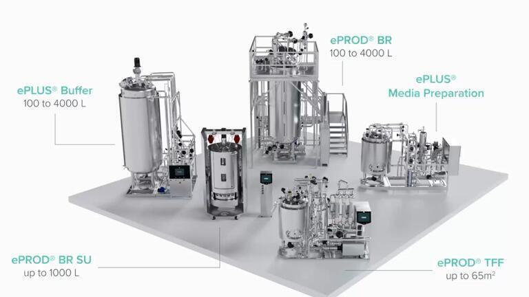 Production Scale Bioreactors & TFF Systems now available from Biopharma Group