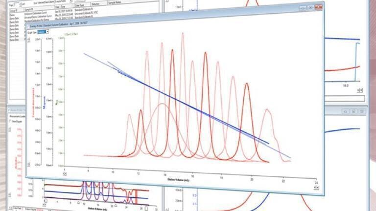 Intuitive software for multi-detector GPC/SEC