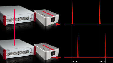 Dual-colour laser system for advanced microscopy