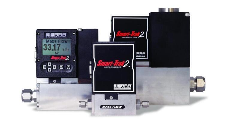 New Flow Meter Simplifies Gas Mixing and Blending Systems