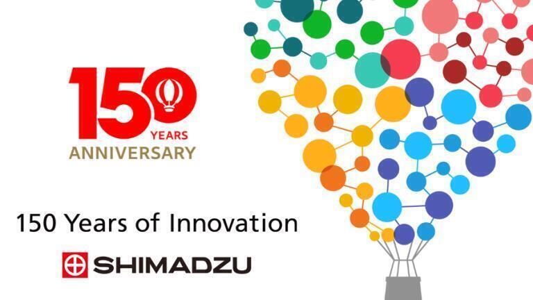 Celebrating 150 years of innovation with a monthly quiz