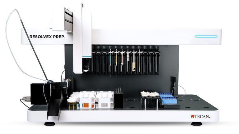 Automated sample prep enhances LC/GC cannabis analysis
