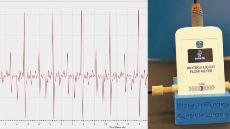 Reliable flow validation for HPLC pumps