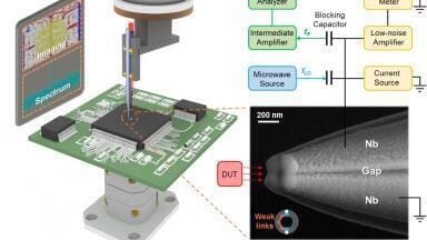 Ultra-broadband near-field Josephson microwave microscopy