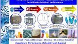Precise detection of toxic metals in food and environmental samples